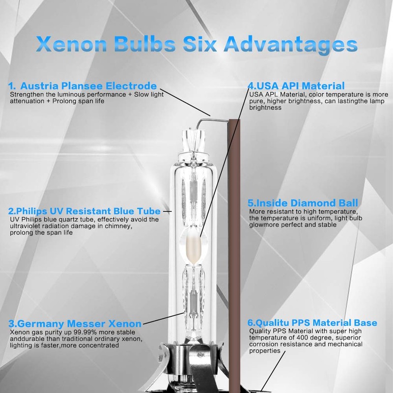 ADAURIS D1s Xenon Bulb Hid Headlight Bulb Headlight Bulbs 35w