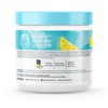 Cira Cira Hydration Powder x Alicia McCarvell's Electrolyte Drink Mix