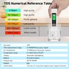 kclkda 4 in 1 TDS Meter Digital Water Tester, Water