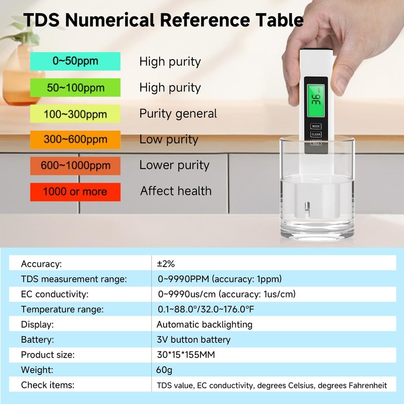 kclkda 4 in 1 TDS Meter Digital Water Tester, Water