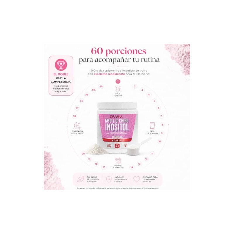 Will Myo Inositol Chiro Polvo Ácido Fólico Zinc Vitamina 360