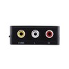 PUSOKEI Digital HD Multimedia Interface to HD Video Converter, 720p/1080p