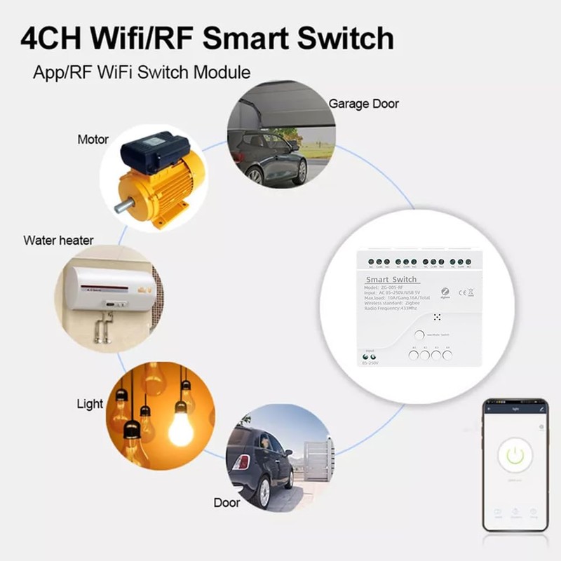 Byttlerom 4CH Tuya Zigbee Smart Switch Module 85-250V Relay Smart