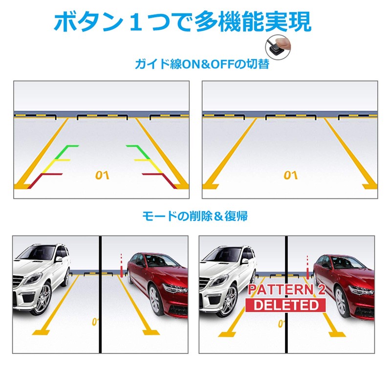 PARKVISION Multi-View Backup Camera, Front Camera, Wide Angle, Horizontal 180°