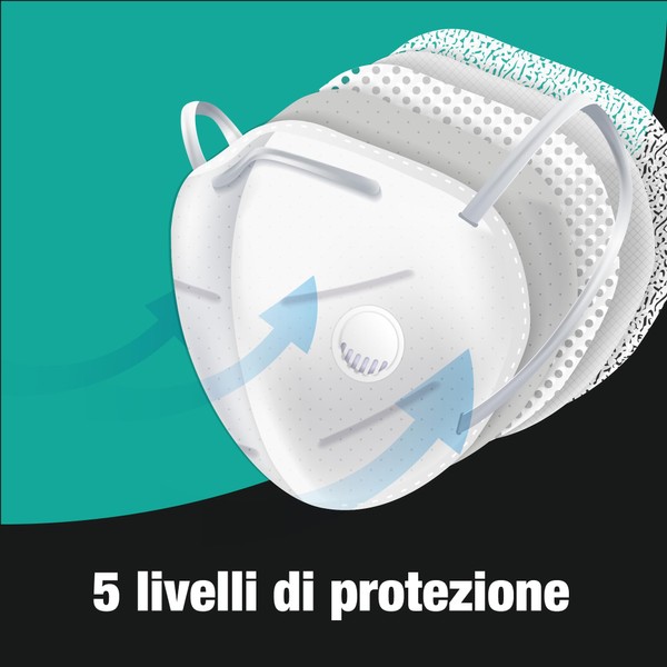 VENTUX SAFETY EQUIPMENT FFP2 NR Mask with Valve, Respirator Mask,