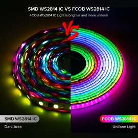 BTF-LIGHTING FCOB WS2814 IC RGBW 6000K COB Tira de LED flexible de alta densidad uniforme de persecución de luz de color 24 pies DC24 V 784 LED/m 14IC/m 10 mm de ancho para decoración interior del