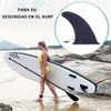 Voarge Universal Surfboard Fin Safe Nylon Reinforced Surfing Canoe Accessories