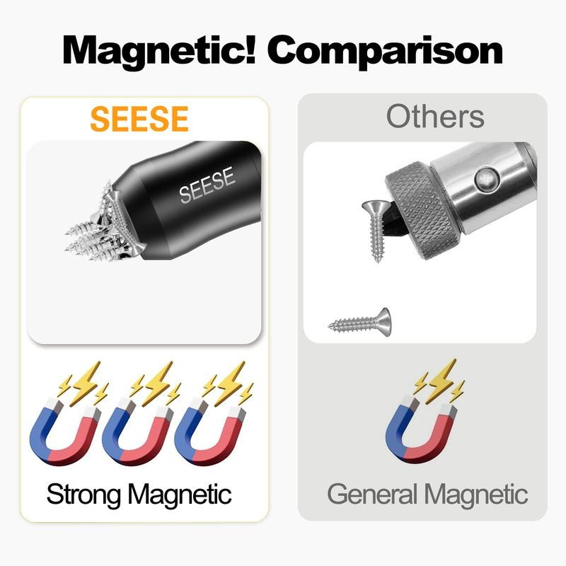 SEESE 2 Pcs Strong Magnetic Screw Ring, 1/4 Inch/ 6.35