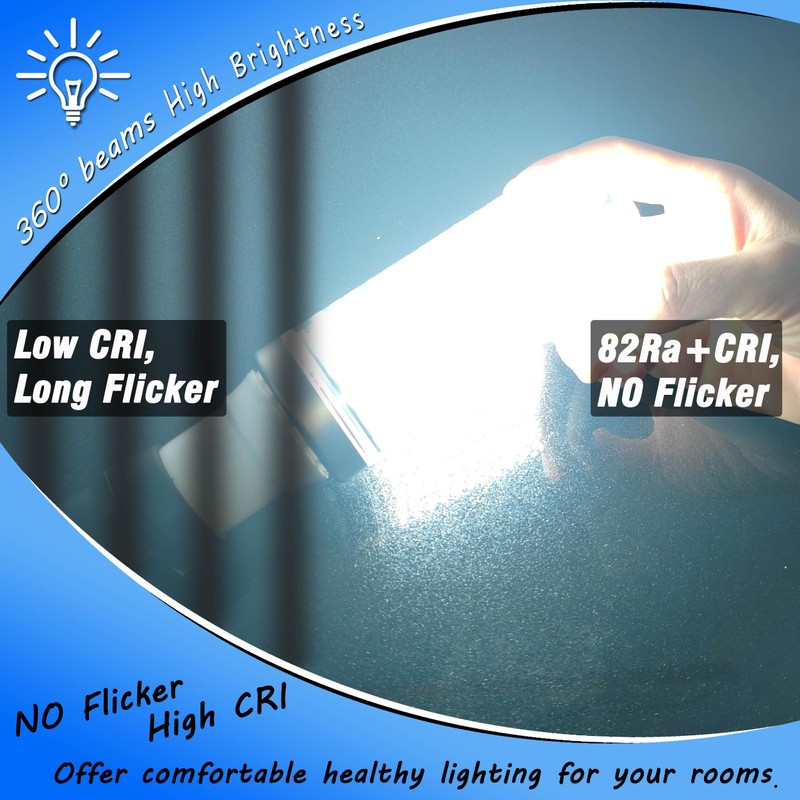 1.57 x 4.92 inch Big E26 LED Bulbs 15W LED