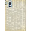 Pacific Northwest Lighthouses Illustrated Map Poster 24x36 Laminated. OR, WA,