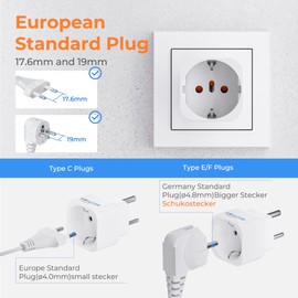 Bigfish Travel Adapter Type D 2 Pack Travel Adapter India Travel Adapter Sri Lanka (Partial) Type D Adapter for EU to India/Nepal/Sri Lanka (Partial) White