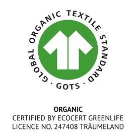 Träumeland Fitted Sheet Mint According to GOTS Certified, 60 x 120 cm + 70 x 140 cm