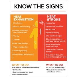 Heat Exhaustion/Heat Stroke Sign Metal Tin Sign 12x16 Inches
