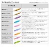Daiwa Kyohga Tachioo Jig, Basic Lure