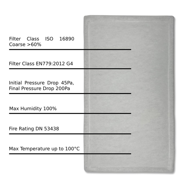 BREEZIE Air Filters for Nuaire MRXBOX95-ECO2 MRXBOX95-WM2 MVHR - 194mm
