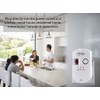 Mydome Gas Leak Detector [V2 – Update] | Accurate Natural