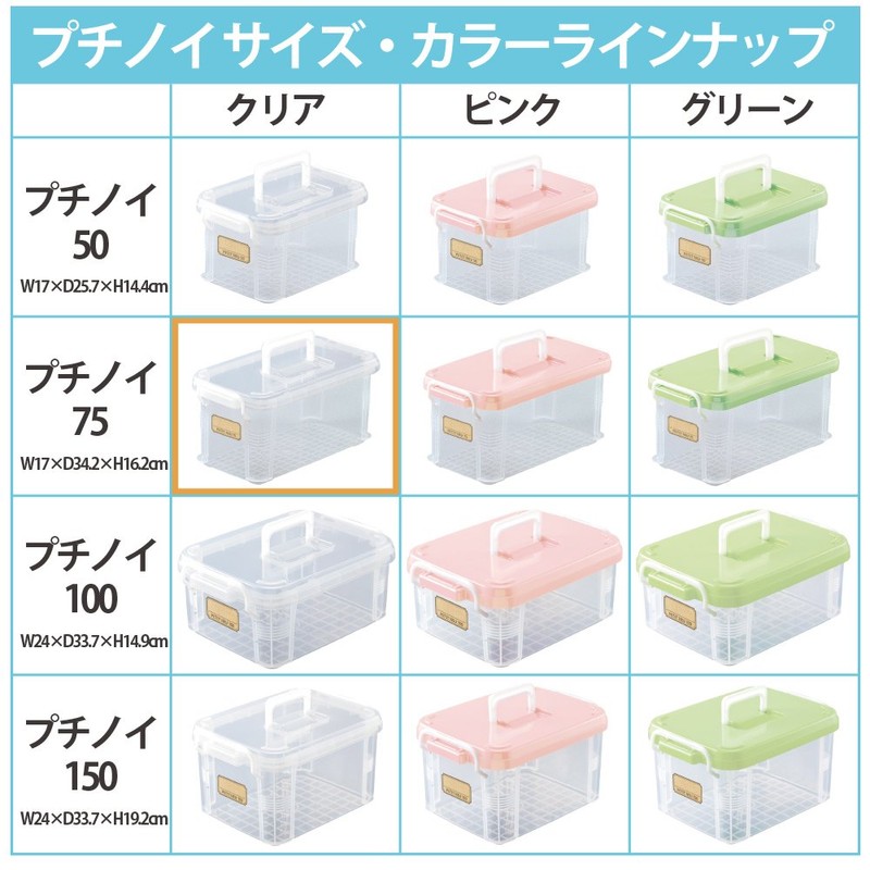 1-4942-04 Mini Container with Handle, 75 (with handle)