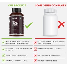 Iron Tablets 14mg - 365 Tablets (12 Months Supply) - High Strength Vegan Iron Bisglycinate Supplement - Reduces Tiredness and Fatigue - for Men & Women Made in UK