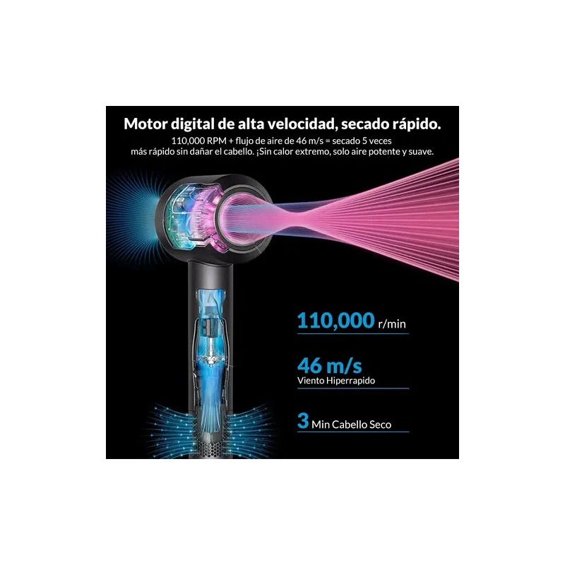 Secador De Pelo Alta Velocidad Profesional Iones 5en1 1600w