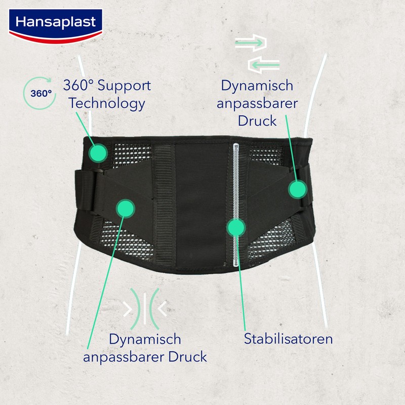 HANSAPLAST Protective Rücken-Bandage