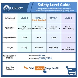 LukLoy 1 PACK 2.1lb T304 Stainless Steel Square Glass Railing Spigots Heavy Duty Frameless Clamp Bracket for Pool Fence, Deck Balusters, Balcony, Patio, Stairs Indoor and Outdoor, Black - LEVEL 2