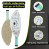 Dryer Touch Control Panel Replacement #22004444, 33002536,22004445,33002537 - Compatible with