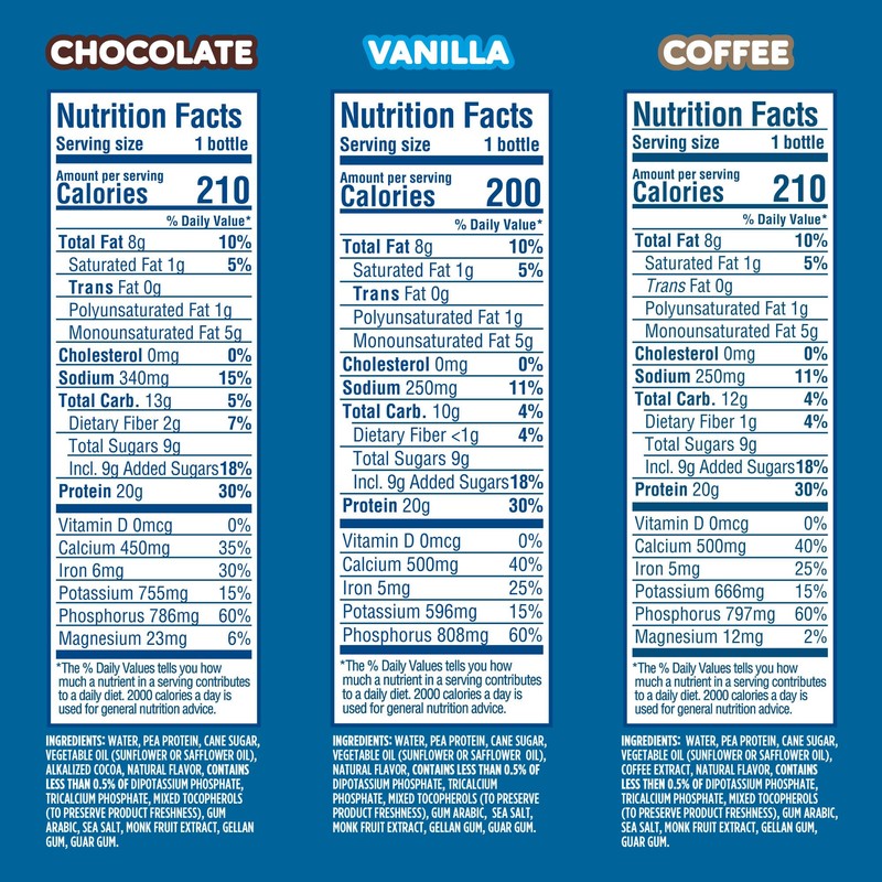 Ripple Plant Based Protein Shake Variety Pack | 20g of