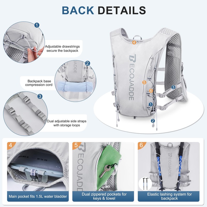 BECOJADDE Running Vest Women 5L Hydration Backpack Lightweight for Mens