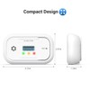 Ecoey Carbon Monoxide Detectors 10 Year Battery, Carbon Monoxide Alarm