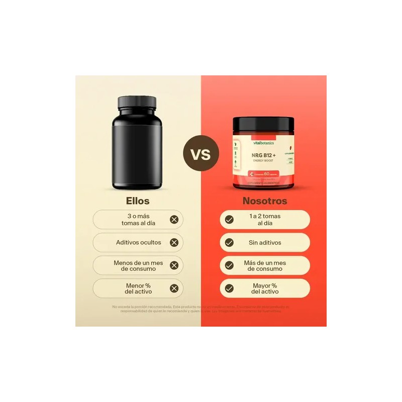 Complejo Vitamina B12 Energy Boost 60 Caps Vitalbotanics