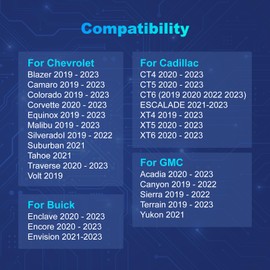 86531529 Latest Version 2024 GPS Navigation SD Card Map Compatible with Chevry Cadilia Buick GMC, Latest Updated North American Road Navigation SD Map Card Fits for Suburban CT5 and Other Models