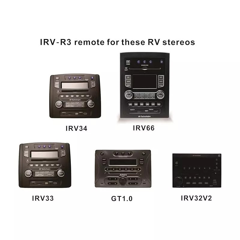 iRV Technologys Remote Control for IRV32V2/IRV66/