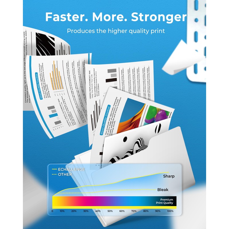 ECHALLENGE 21XL 22XL Cartridges for HP 21 22 XL Printer