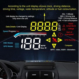 zalati HUD Display Head-Up Display Dual Mode GPS OBD Reflection Projection on Front Windscreen with USB Port for Cars