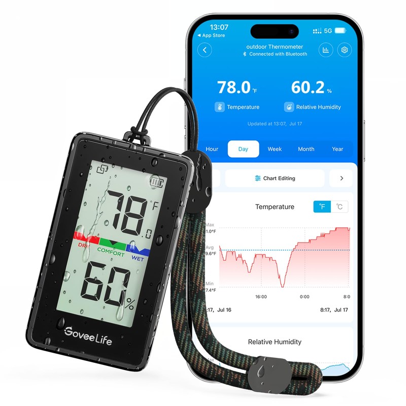 GoveeLife 2-in-1 Indoor Outdoor Thermometer Hygrometer IP65 Waterproof, Digital Display,