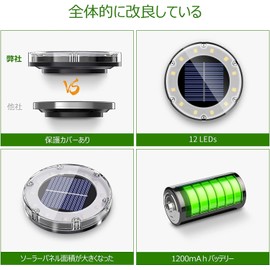 NFESOLAR LED Garden Light, Solar Light, Waterproof, Light Sensor, Stylish, Outdoor, Garden, Entrance, Placed, Recessed Type, White (Set of 4)