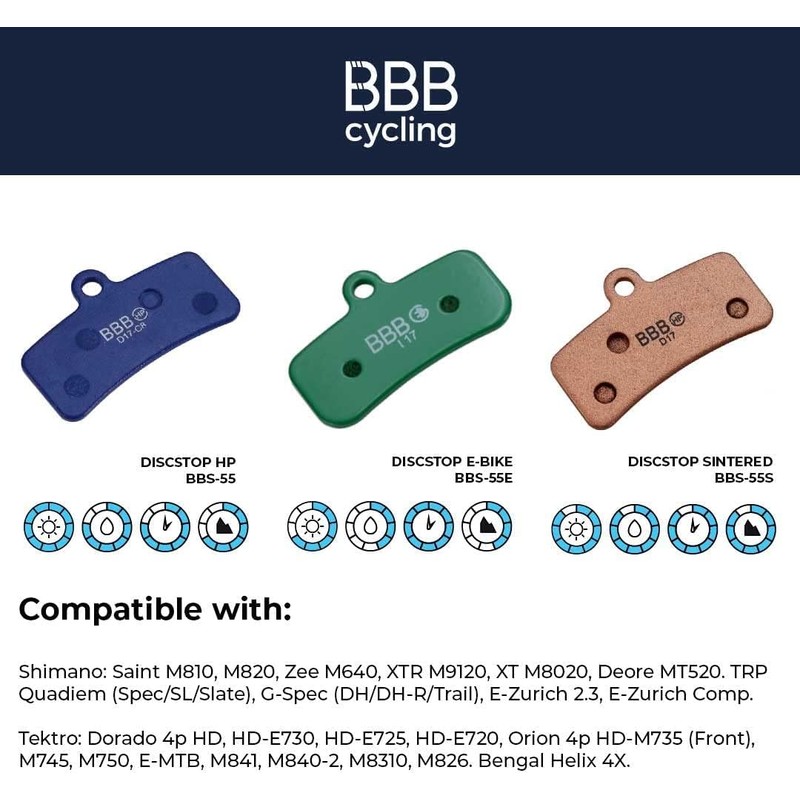 BBB Cycling Bike Disc Brake Pads 1x Pair of Durable