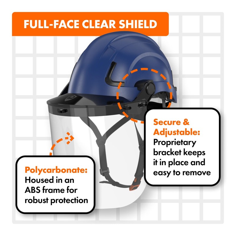 Defender Safety H2 Combo Kit (Non Vented (Class E) w/Face
