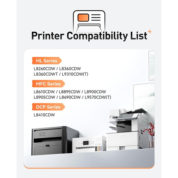 Zstint DR431CL Drum Unit Printer High Yield Replacement for Brother