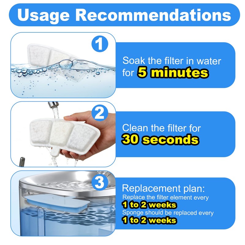 Cat Water Fountain Filters for Oneisall PW04 3.5L Wireless Stainless