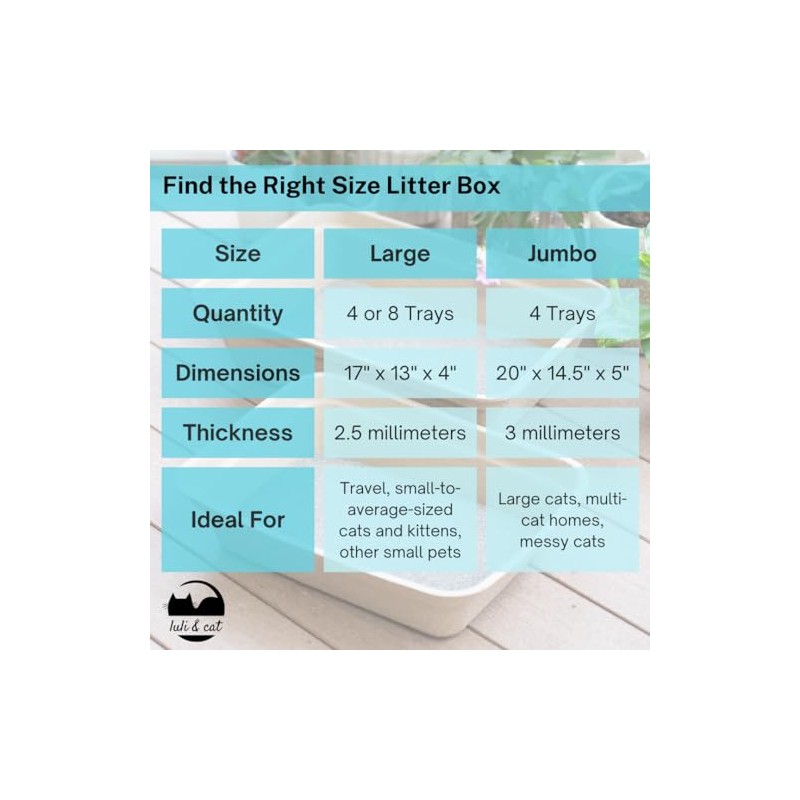 Luli & Cat Disposable Litter Boxes for Cats | Large