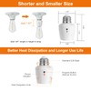 Suraielec Remote Control Light Bulb Socket, Wall Mount Switch, E26