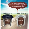 240 iFillCup Fillable K Cups - Ultrafine Filter for Sediment-Free