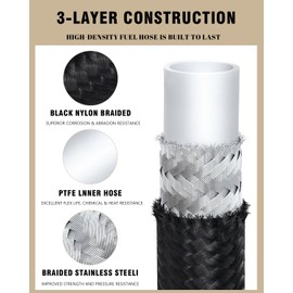 6AN PTFE Fuel Hose Line