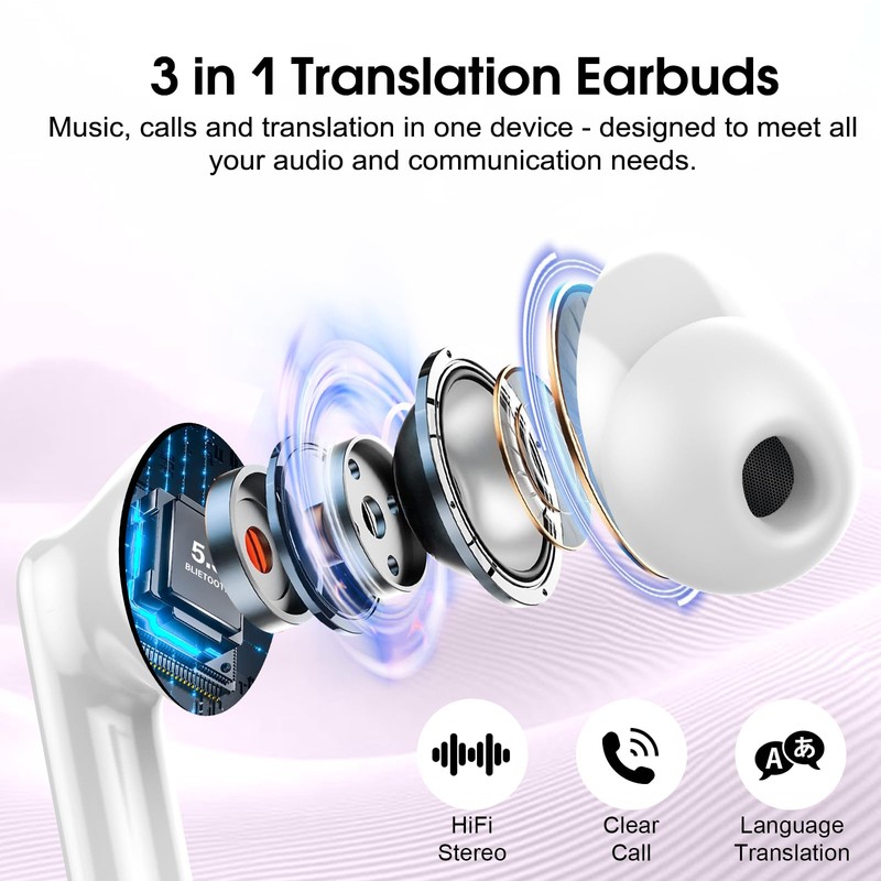 Csasan Language Translator Earbuds, 3-in-1 Ear Buds with ENC Mics,