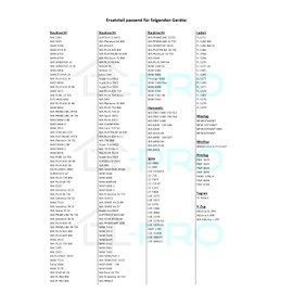 2 x DL-Pro Drum Rib for Bauknecht Whirlpool Ignis 48011104174 481241848978 Washing Drum Rib for Washing Machine