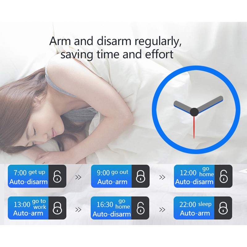 WiFi Home Alarm System Dual Way Voice GSM Smart Security