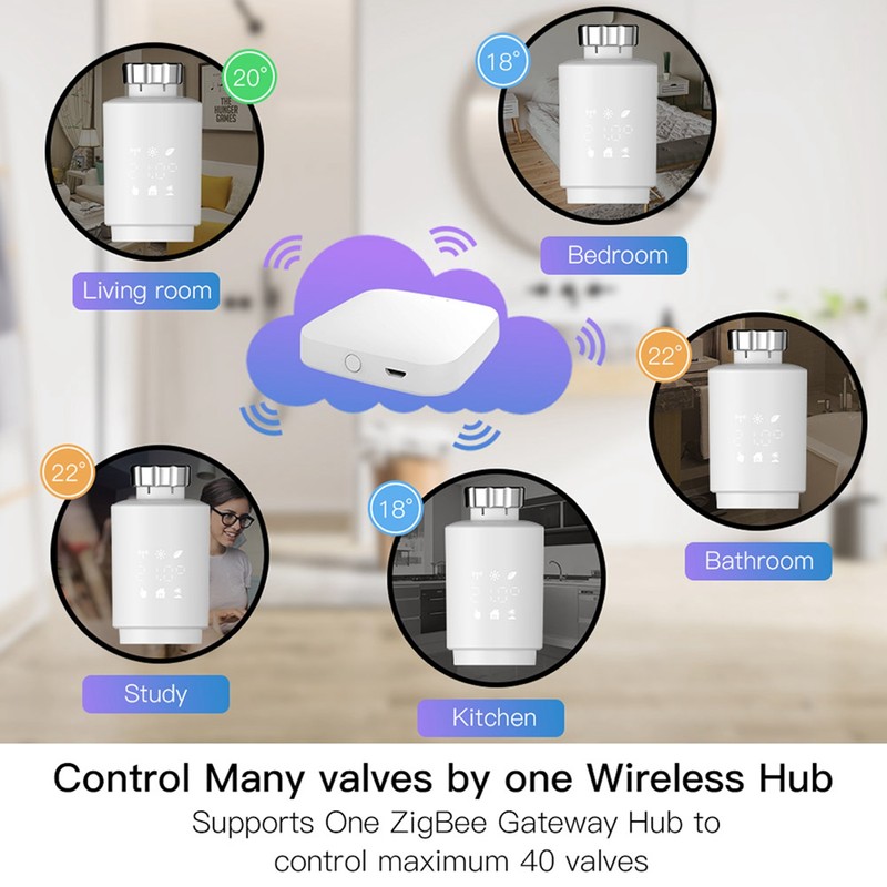 Thermostatic Radiator Valve for ZigBee 3.0 Smart Thermostat Temperature Controller