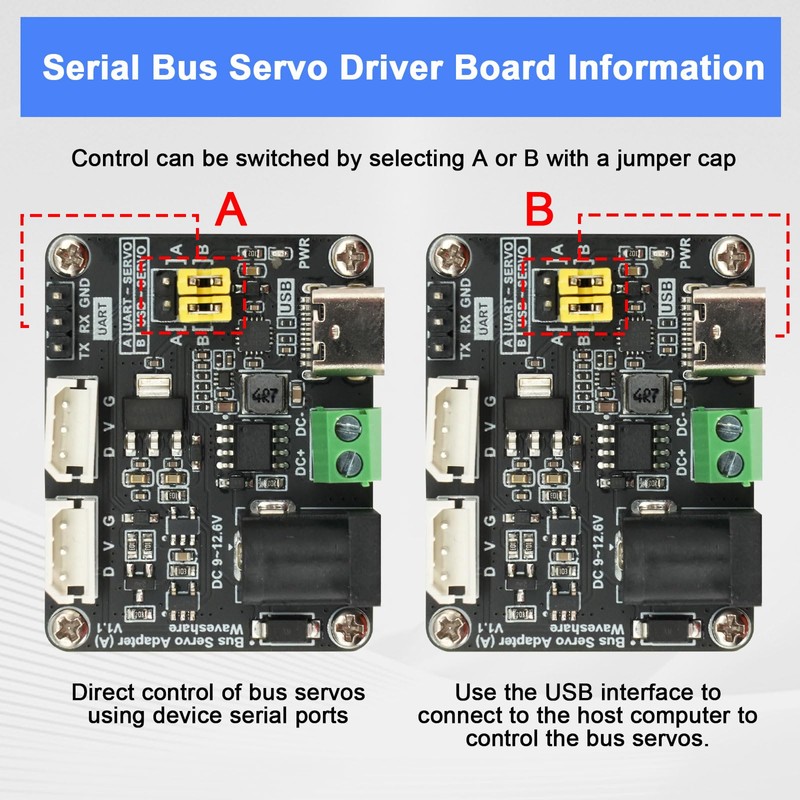 Serial Bus Servo Driver Board for ST/SC Series Binghe Bus