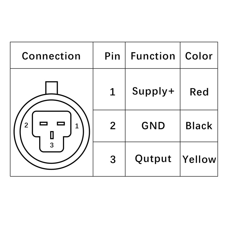 Pressure Transducer Sender Sensor with Connector, Stainless Steel 1/8”-27 NPT
